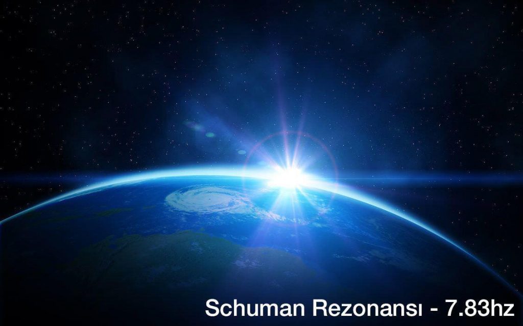 Schuman- Rezonansi