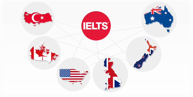 ielts-sinavi-hazirlik