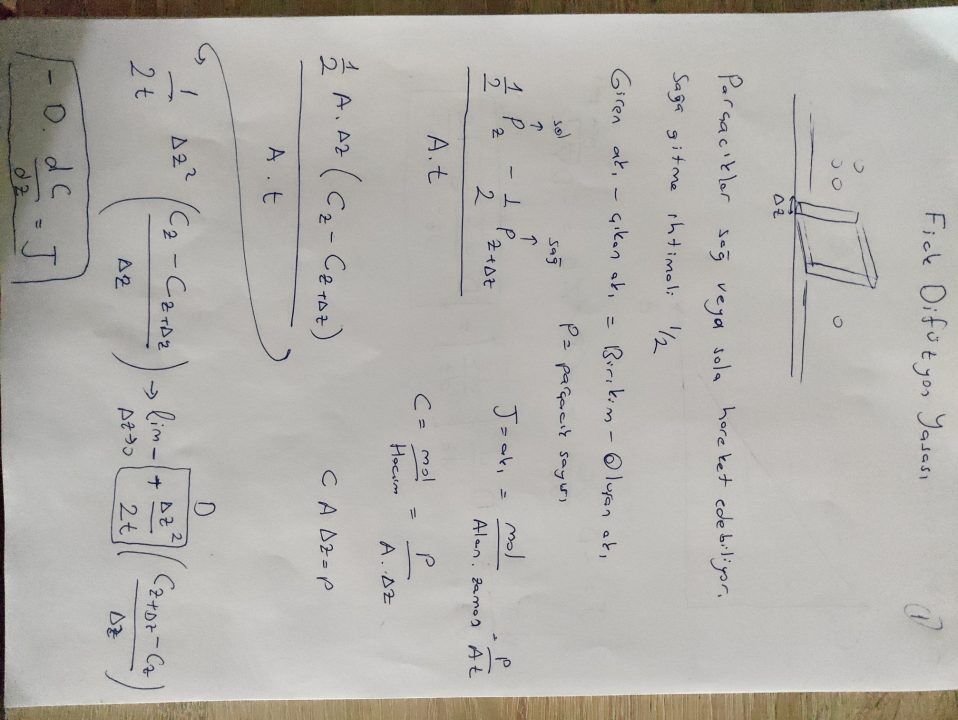 C:\Users\XXX\Desktop\araştırma\difüzyon mat\IMG_20210921_124637.jpg